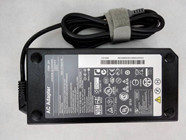  100-240V 50/60Hz (for worldwide use) 20 V ~8.5A 170W Adapter