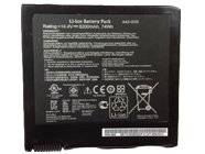  5200mAh/74Wh 14.4V laptop battery