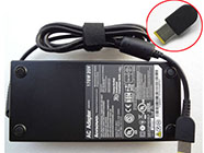  100-240V 50-60Hz(for worldwide use)  20V 8.5A 170W Adapter