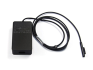  100-240V ~ 1.3A 50/60Hz (for worldwide use) 15V 2.58A 44W Adapter