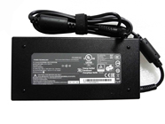  100-240V~2.7A  50-60Hz (for worldwide use) 19.5V   7.7A, 150W Adapter