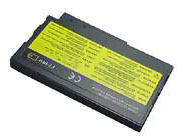 FRU 1700mAh 11.1v laptop battery